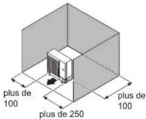 FUJITSU AOEG36KBTB - Installation de I'unité extérieure - 2