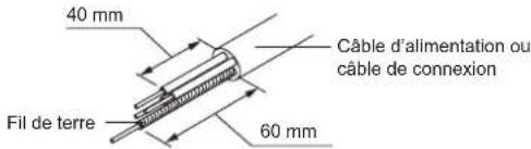 FUJITSU AOEG36KBTB - Preparation des cables - 1