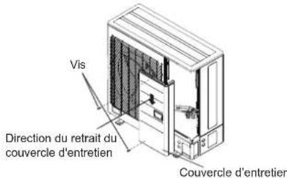FUJITSU AOEG36KBTB - Procedure de cablage - 1