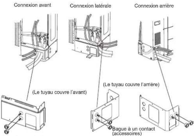 FUJITSU AOEG36KBTB - ■ Méthode d'installation de la brousse de une touche - 1