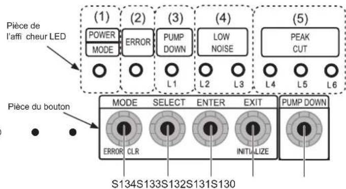 FUJITSU AOEG36KBTB - 10.CODESD'ERREUR - 1