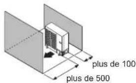 FUJITSU AOEG36KBTB - Installation de I'unité extérieure - 4