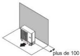 FUJITSU AOEG36KBTB - Installation de I'unité extérieure - 1