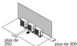 FUJITSU AOEG36KBTB - Installation de plusieurs appareils d'extérieur - 1