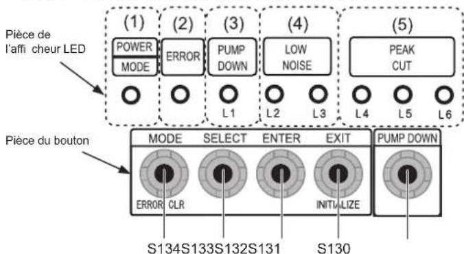 FUJITSU AOEG36KBTB - Description de l'écran et des boutons - 1