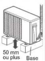 FUJITSU AOEG36KBTB - ATTENTION - 1