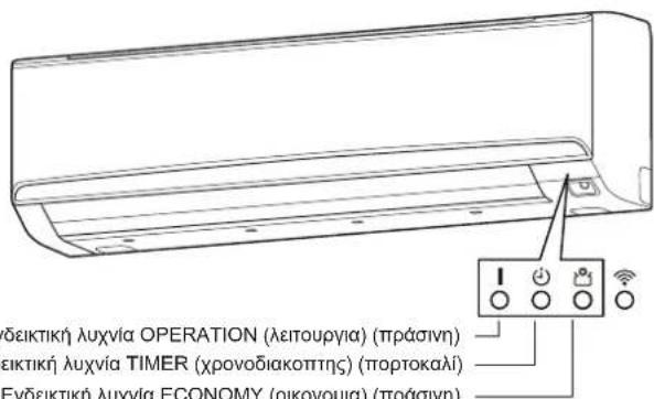 FUJITSU ASEH30KMTB - ■ Ένδειξη σφάλματος στην εσωτερική μονάδα - 1