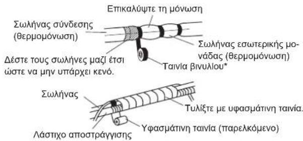 FUJITSU ASEH30KMTB - ΤΕΛΙΚΗ ΕΡΓΑΣΙΑ - 3