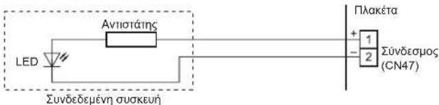 FUJITSU ASEH30KMTB - Επιλογή εξόδου - 2