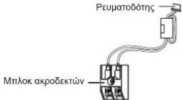 FUJITSU ASEH30KMTB - Εγκατάσταση του κιτ επικοινωνίας - 2