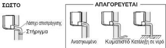 FUJITSU ASEH30KMTB - ΤΕΛΙΚΗ ΕΡΓΑΣΙΑ - 5