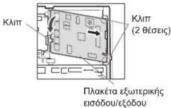 FUJITSU ASEH30KMTB - Εγκατάσταση πλακέτας εξωτερικής εισόδου/εξόδου - 1