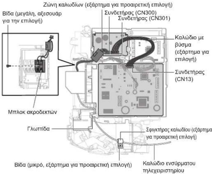FUJITSU ASEH30KMTB - Εγκατάσταση του κιτ επικοινωνίας - 3