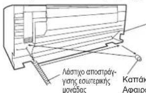 FUJITSU ASEH30KMTB - ■ Για την αριστερή οπίσθια σωλήνωση (λάστιχο αποστράγγισης), Αριστερή σωλήνωση (λάστιχο αποστράγγισης) - 1