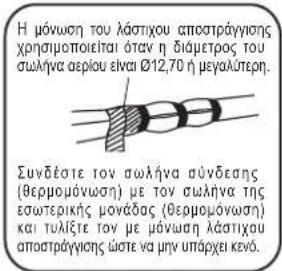 FUJITSU ASEH30KMTB - ΤΕΛΙΚΗ ΕΡΓΑΣΙΑ - 4