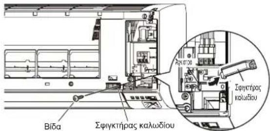FUJITSU ASEH30KMTB - Καλωδίωση εσωτερικής μονάδας - 2