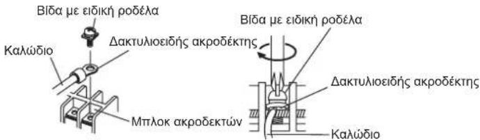 FUJITSU ASEH30KMTB - Θέματα προσοχής κατά την καλωδίωση - 2