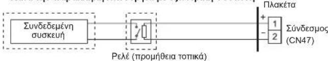 FUJITSU ASEH30KMTB - Επιλογή εξόδου - 1