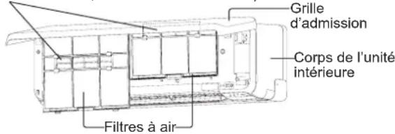 FUJITSU ASEG18KMTE - ATTENTION - 3