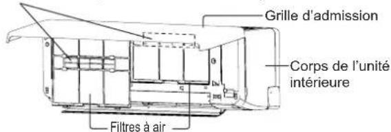 FUJITSU ASEH09KMCG - ATTENTION - 3