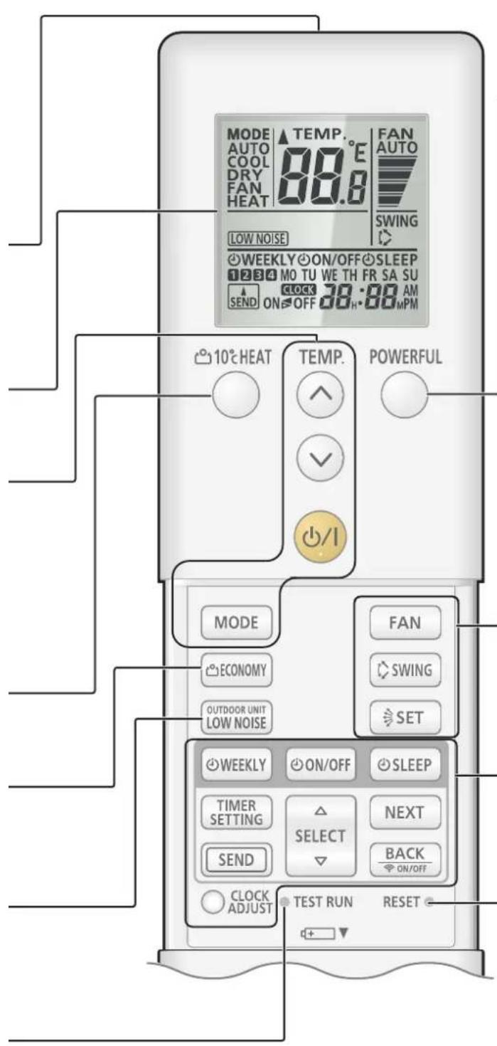 FUJITSU ASEG14KETF - Pour le Fonctionnement silencieux de l'unité extérieure - 3