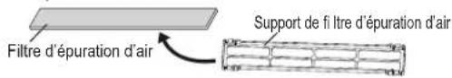 FUJITSU ASEG14KETF - Nettoyage du fi Itre désodorisant à ions et remplacement du fi Itre pomme-catéchine - 1