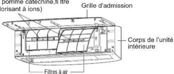 FUJITSU ASEG14KETF - ATTENTION - 3