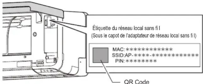 FUJITSU ASEH09KGTG - REMARQUES : - 2