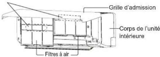 FUJITSU ASEH09KGTG - ATTENTION - 3