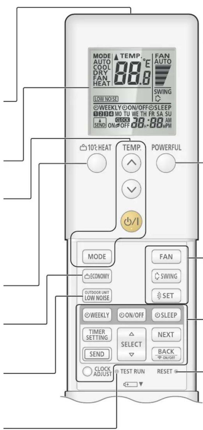 FUJITSU ASEG12KETF - Pour le Fonctionnement silencieux de l'unité extérieure ... Consultez page 7. - 3