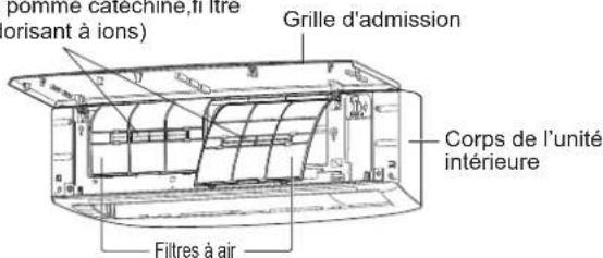 FUJITSU ASEG12KETF - ATTENTION - 3