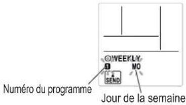 FUJITSU ASEG12KETF - Détails DU réglage - 1
