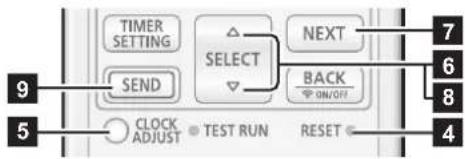FUJITSU ASEG12KETF - Insertion des piles - 4