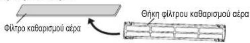 FUJITSU ASEG12KETF-B - Καθαρισμός του Φίλτρου απόσμησης με χρήση ιόντων και αντικατάσταση του Φίλτρου κατεχίνης μήλου - 1