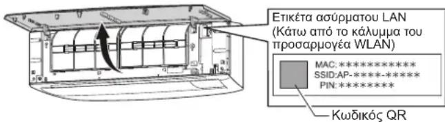 FUJITSU ASEG12KETF-B - ΣΗΜΕΙΩΣΕΙΣ: - 1