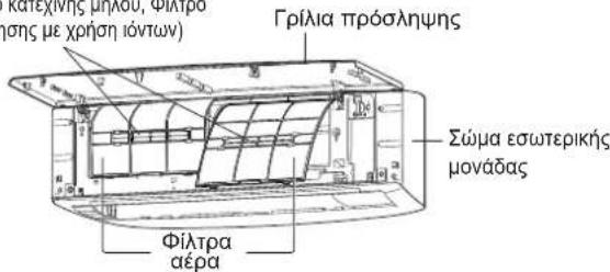 FUJITSU ASEG12KETF-B - ΠΡΟΣΟΧΗ - 2