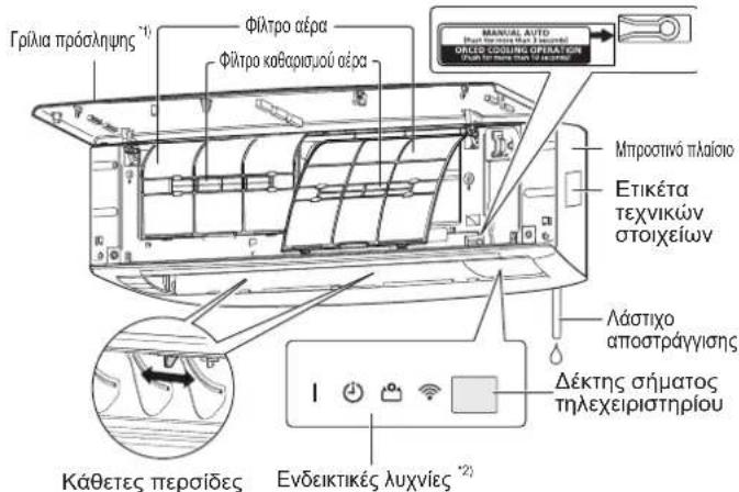 FUJITSU ASEG12KETF-B - Εσωτερική μονάδα - 1