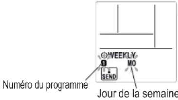 FUJITSU ASEH07KGTG - ■ Détails du réglage - 1
