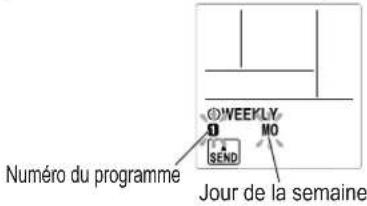 FUJITSU ASHH14KGTG - ■ Détails du réglage - 1