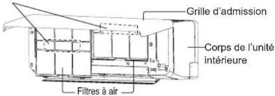 FUJITSU ASHH14KGTG - ATTENTION - 3