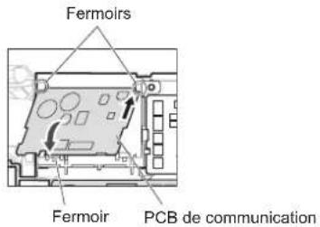 FUJITSU ASHH12KGTG - Installation du kit de communication - 1