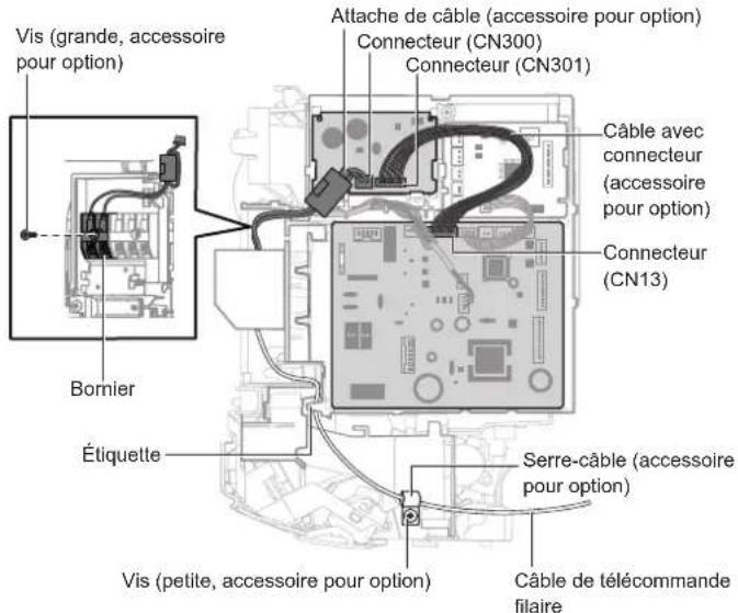 FUJITSU ASHH12KGTG - Installation du kit de communication - 3