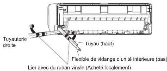 FUJITSU ASHH12KGTG - ■ Installation du tuyau d'évacuation - 2