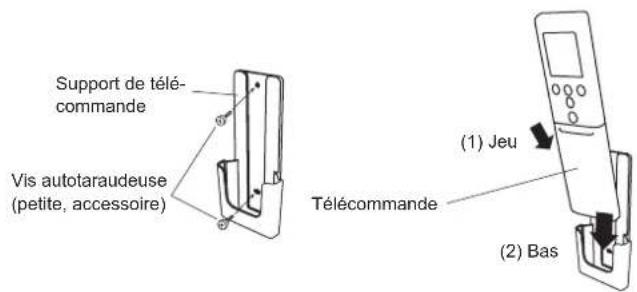 FUJITSU ASHH12KGTG - Installation du support de télécommande - 1