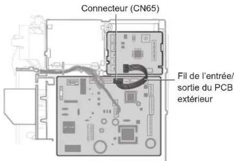 FUJITSU ASHH12KGTG - Installation du circuit imprimé entrée / sortie externe - 2