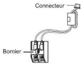 FUJITSU ASHH12KGTG - Installation du kit de communication - 2