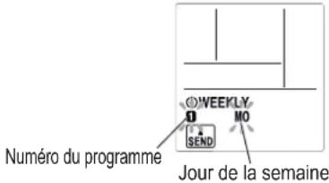 FUJITSU ASHH09KGTG - Détails du réglage - 2