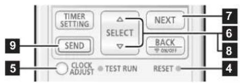 FUJITSU ASHH09KGTG - Insertion des piles - 4