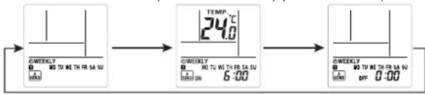 FUJITSU ASHH09KGTG - Détails du réglage - 3