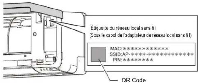 FUJITSU ASHH09KGTG - REMARQUES : - 2
